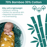 Swaddle Blanket