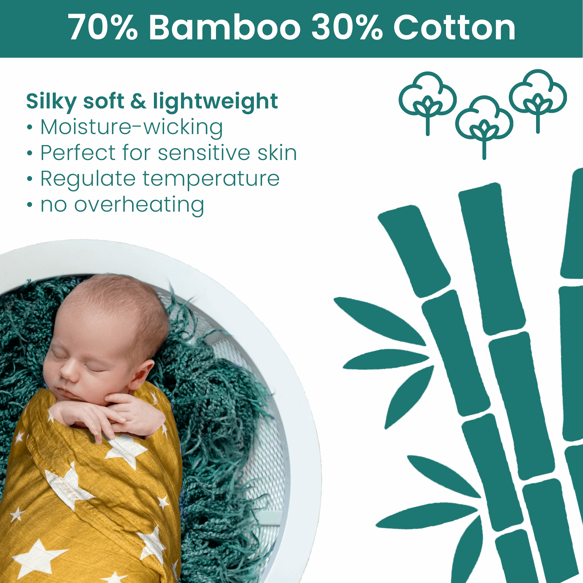Swaddle Blanket