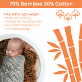 Premium Baby Swaddle Blanket for Boys and Girls - 70% Viscose Made from Bamboo, 30% Cotton - 47x47 Inches - 2 Pack- Gray